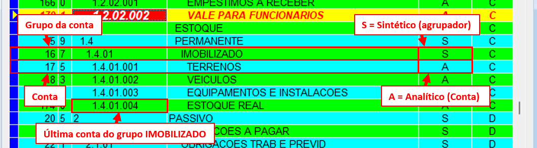 Criar uma Conta para Lançamentos Diretos